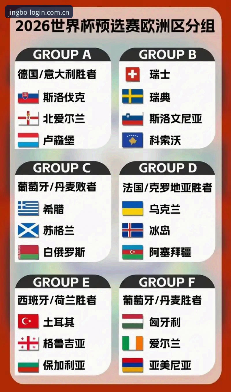德国世界杯26人名单 vs 竞博体育平台观赛体验：诺伊尔回归与18岁新星谁更吸睛？