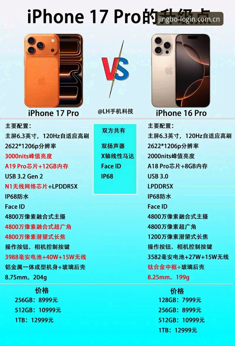 竞博体育平台VS传统安装方式：安卓版安装教程哪个更省心？全面对比