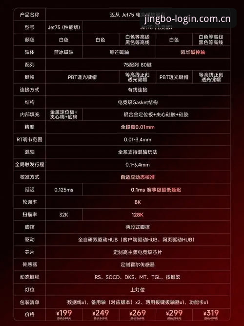 竞博平台最新版上线实测：官方直营通道与沉浸式玩法全解析